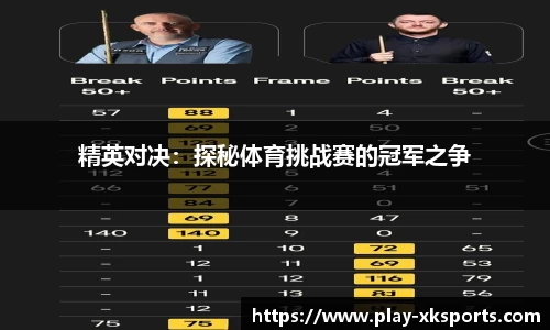 精英对决：探秘体育挑战赛的冠军之争