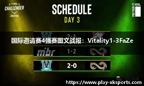 国际邀请赛4强赛图文战报：Vitality1-3FaZe