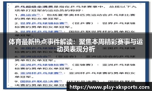 体育最新热点事件解读：聚焦本周精彩赛事与运动员表现分析
