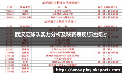 武汉足球队实力分析及联赛表现综述探讨