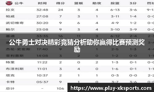 公牛勇士对决精彩竞猜分析助你赢得比赛预测奖励